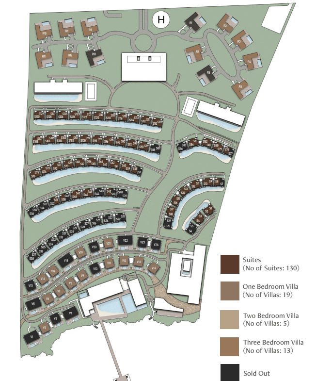 Zanzibar Immobilier