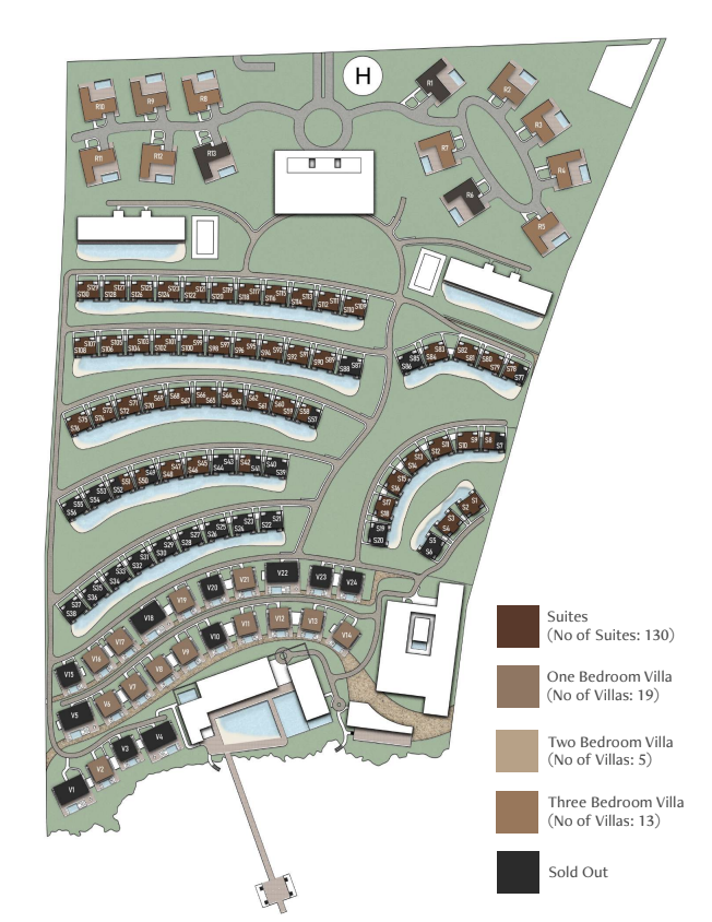 Zanzibar Immobilier