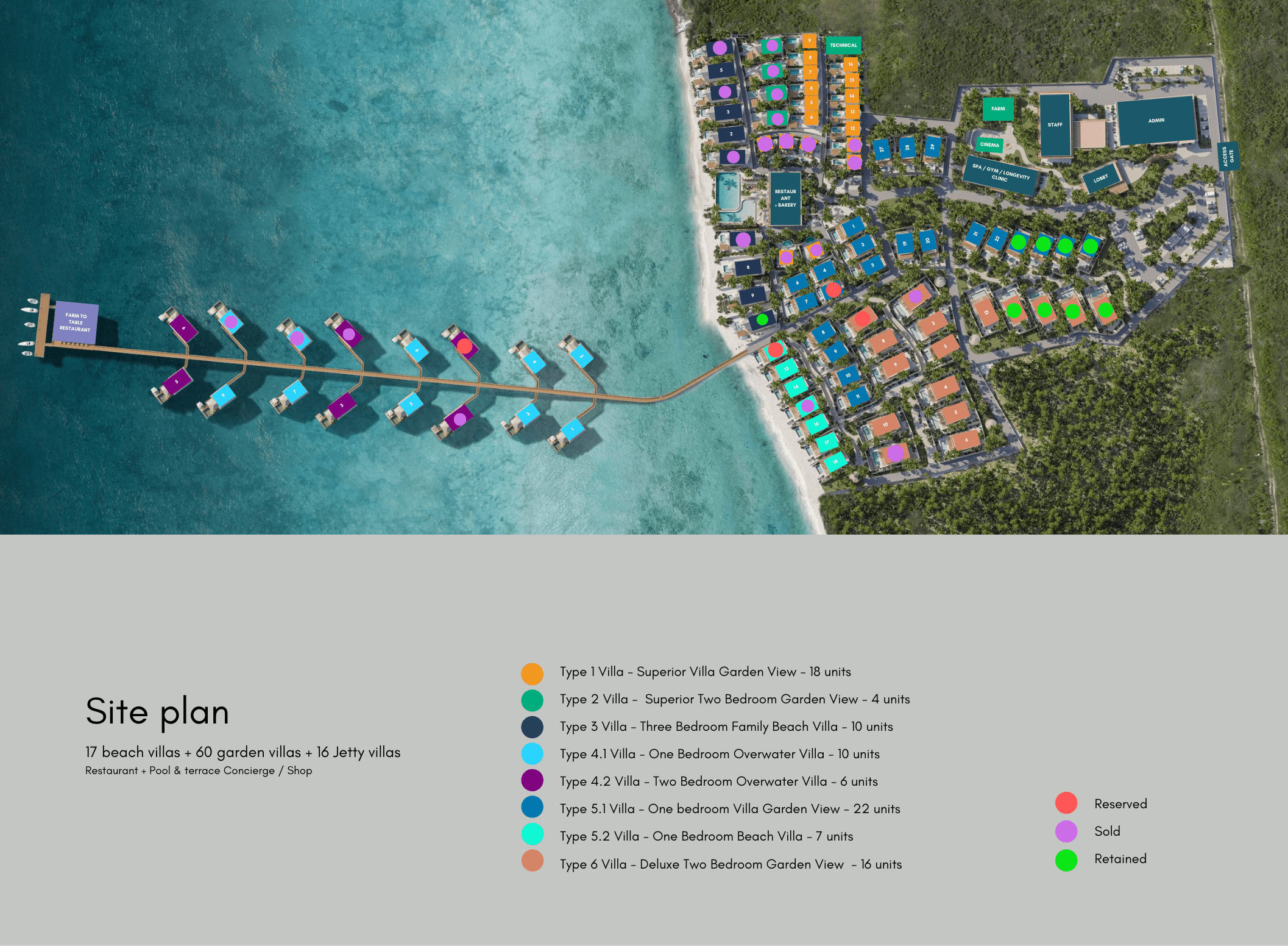 Promotions immobiliere zanzibar Resort availability